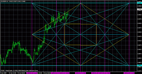 eurgbp.gif‏