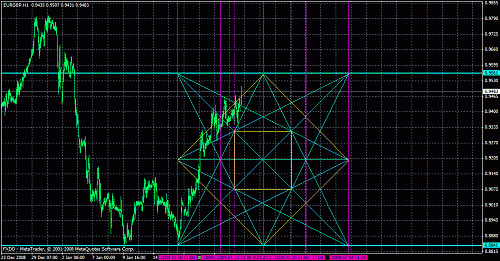 eurgbp2.gif‏