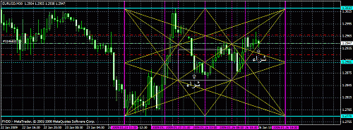 eurusd30_2.gif‏