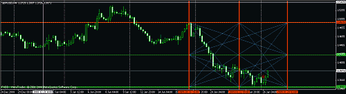 gann2211.gif‏