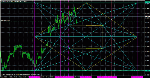 eurgbp_2_1.gif‏