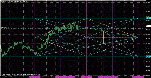 eurgbp_2_2.gif‏