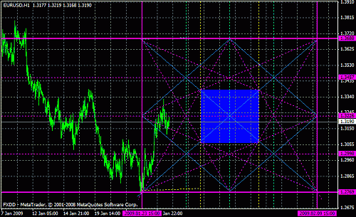 eurusd1_1.gif‏