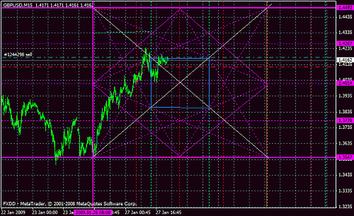 gbpusd2.gif‏