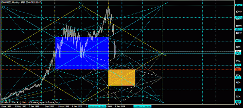 dow.gif‏