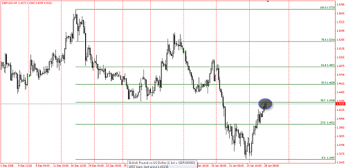 gbpusd- finish trade.png‏