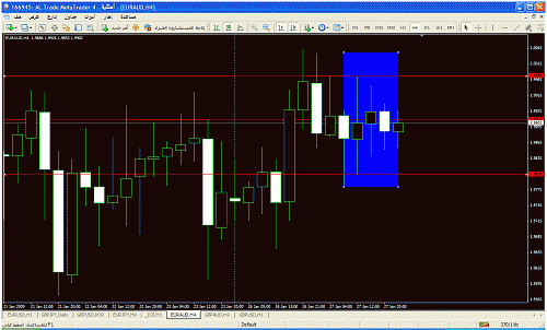 gbpjpy,weeklyz.gif‏