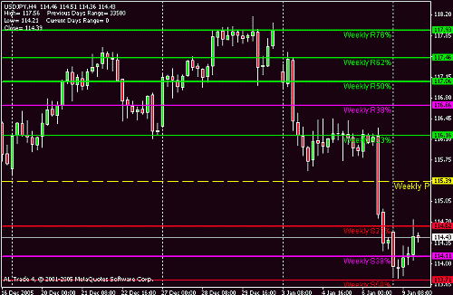 jpy.gif‏