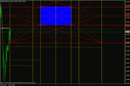 usdchf.gif‏