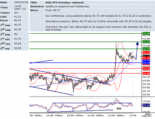 USDJPY.png‏