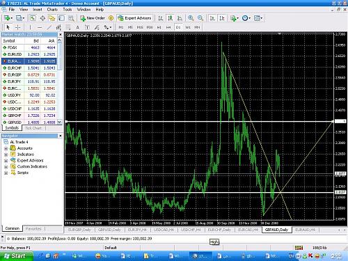 gbpaud1.JPG‏