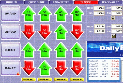 Bk market prices.GIF‏