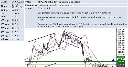     

:	 fxcm.jpg
:	28
:	95.8 
:	174302