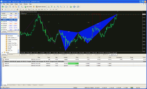 usdjpy.gif‏