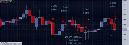 usdnok.jpg‏