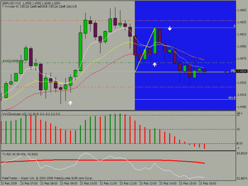     

:	gbpusd 2.gif
:	49
:	23.8 
:	175952