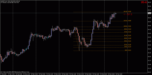 eurusd_099.gif‏