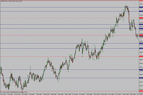 usdjpy.gif‏