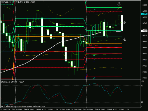 gbp.gif‏