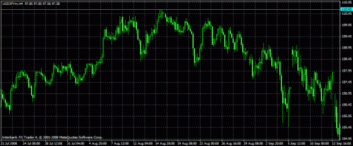 jpy1.gif‏