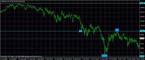 jpy4.gif‏