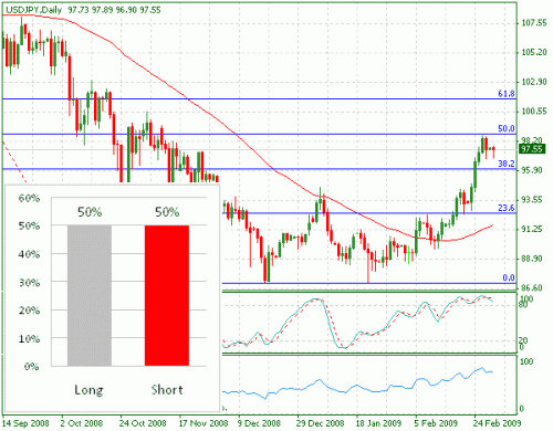 jpy.gif‏