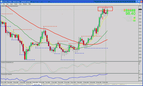 usdjpy.gif‏