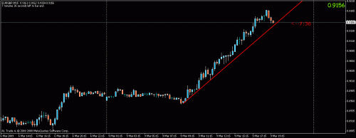 eurgbp_____15m.gif‏