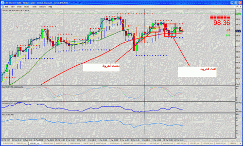 usdjpy.gif‏