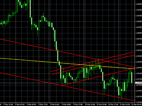 rebound from flag lower line.PNG‏