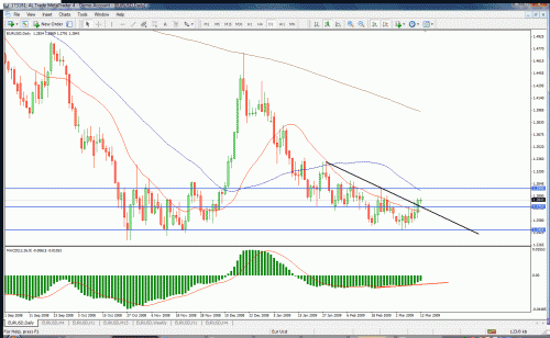 eur121.gif‏