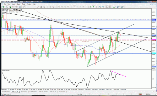 eur122.gif‏