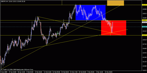 gbpjpy1.gif‏