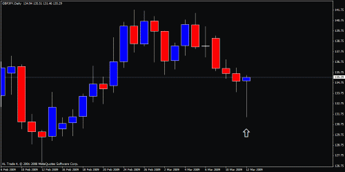 gbpjpy2.gif‏