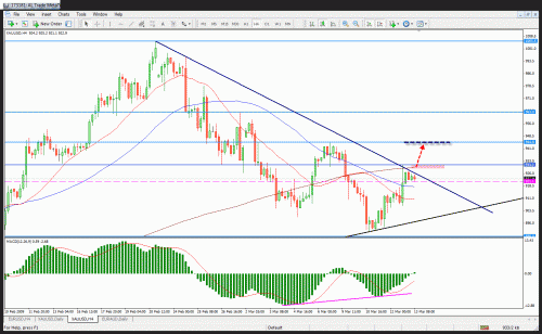 gold4hh.gif‏