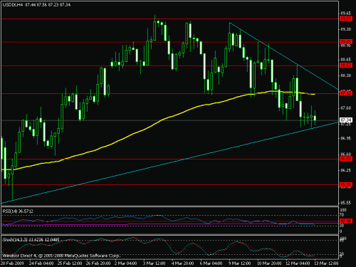 us index.gif‏