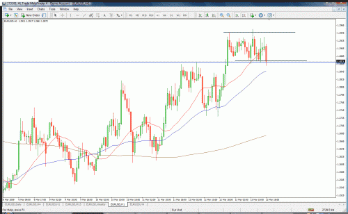 eur1hhh.gif‏