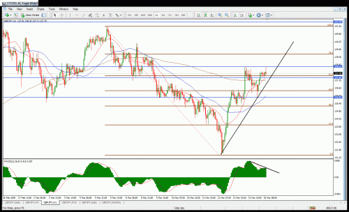 gbpjpy1.gif‏