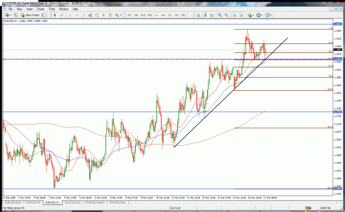 eur222.gif‏