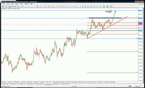 eur1h1.gif‏