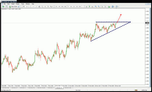 eur1h1.gif‏