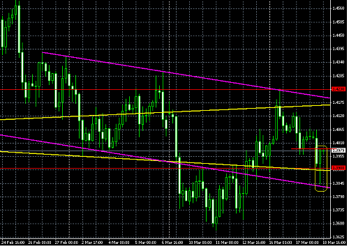 pound @ 18-03-2009-2-.PNG‏