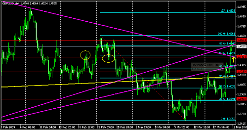 pound @ 19-03-2009-3-.PNG‏