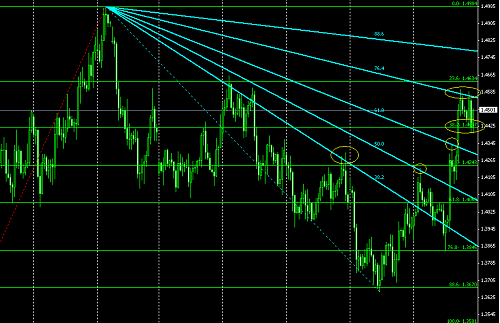 pound @ 20-03-2009-2-.PNG‏