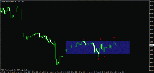     

:	usdcad.gif
:	41
:	17.7 
:	179450