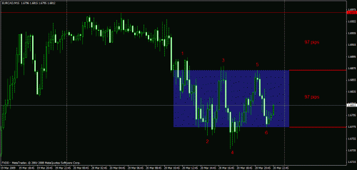     

:	eurcad.gif
:	41
:	22.5 
:	179451