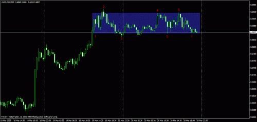     

:	audusd.gif
:	34
:	17.2 
:	179452