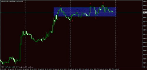     

:	nzdusd.gif
:	44
:	16.4 
:	179453