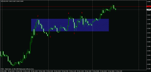     

:	nzdusd1.gif
:	44
:	18.1 
:	179614