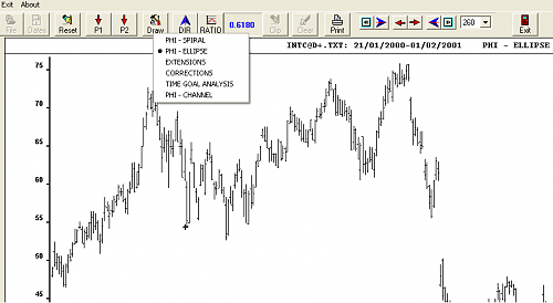 fibonacci trader.PNG‏